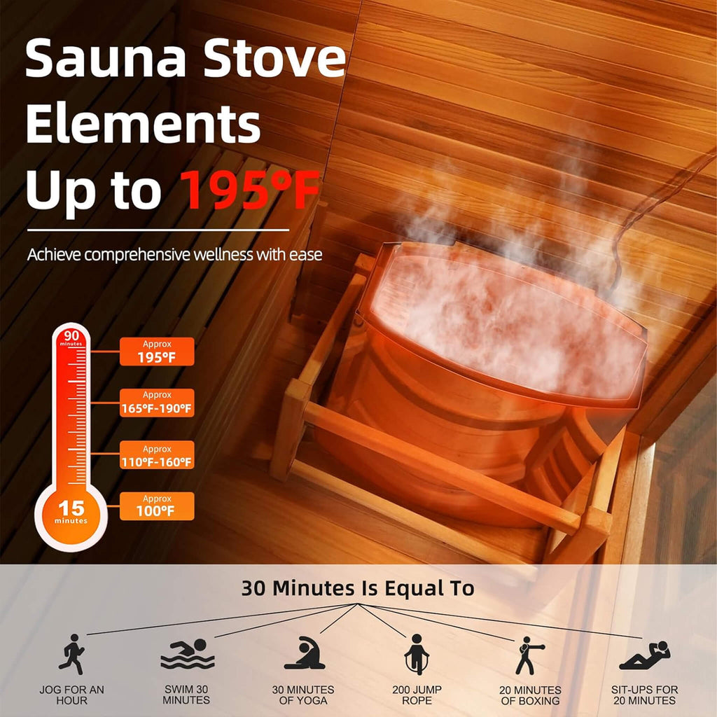 Custom 8-Person Luxury Canadian Red Cedar Outdoor Steam Sauna With Double-Back Bench, Heater And Stones [Made-To-Order] (SAK13492)